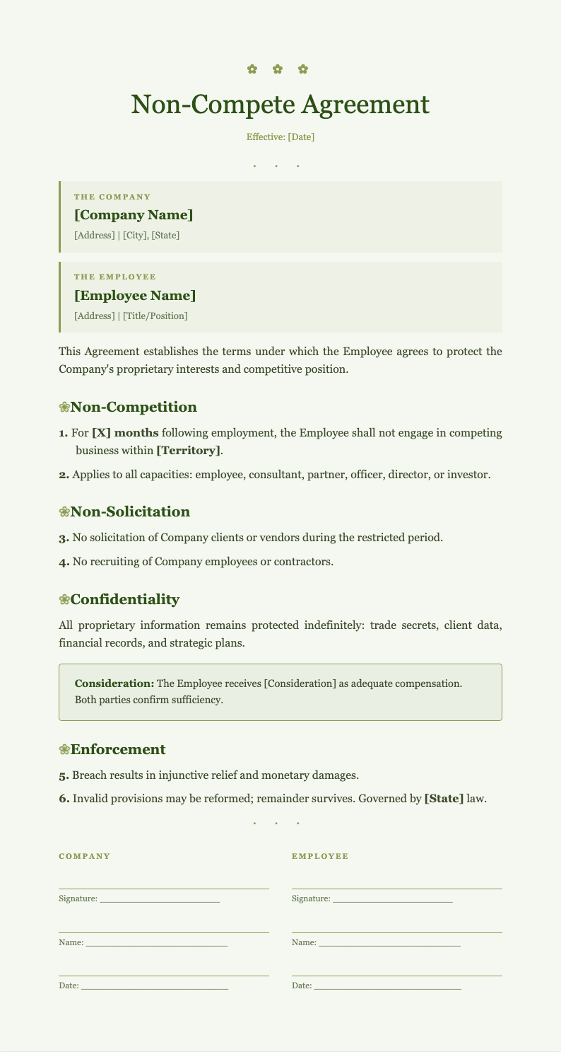 Botanical Natural Non Compete Agreement